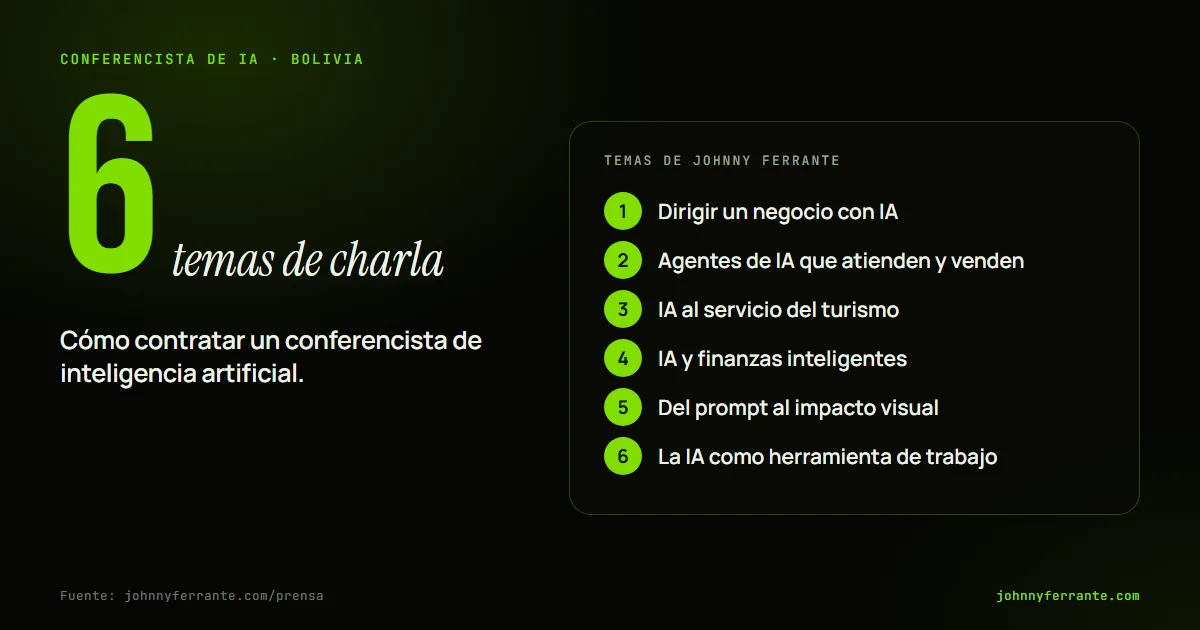 Infografía con los seis temas de charla de Johnny Ferrante sobre inteligencia artificial
