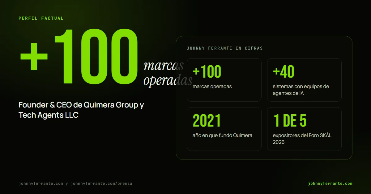 Portada con las cifras de Johnny Ferrante: más de 100 marcas operadas, más de 40 sistemas, Quimera fundada en 2021 y uno de cinco expositores en SKÅL 2026.
